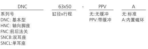 1686364723513470.png image.png